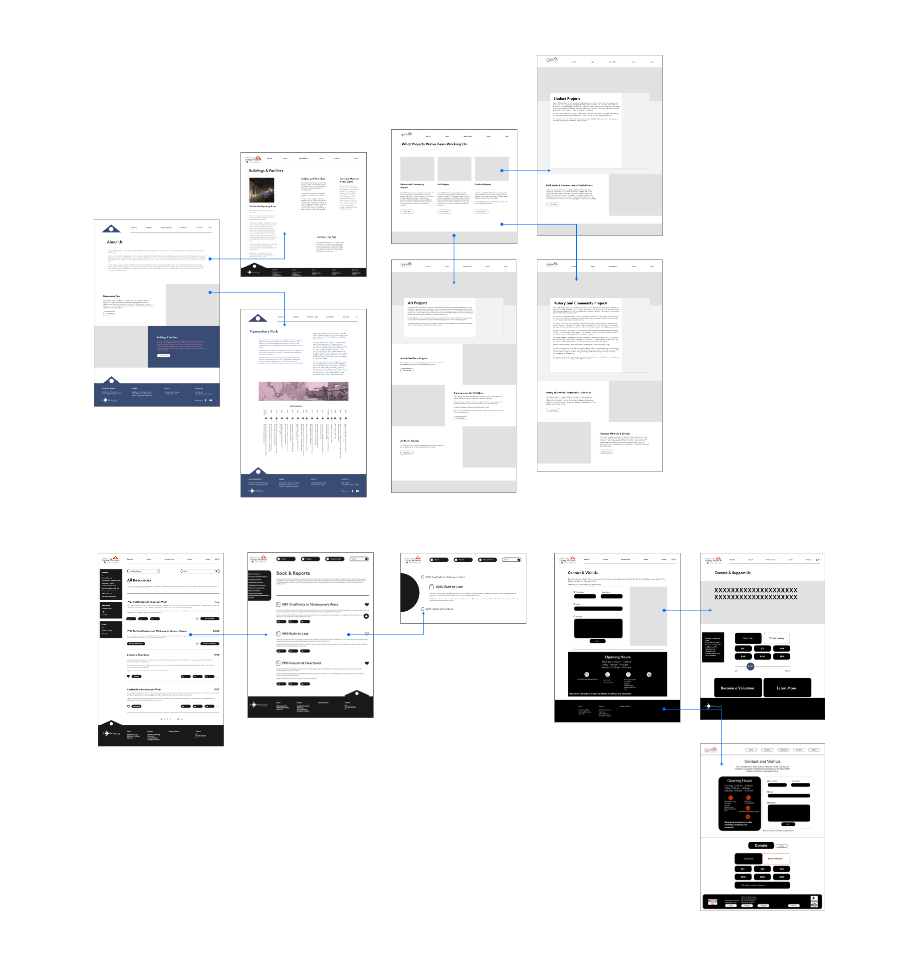 Initial wireframes